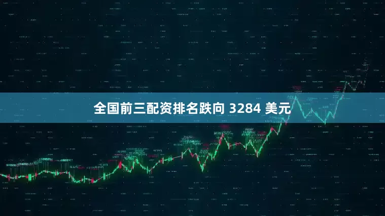 全国前三配资排名跌向 3284 美元